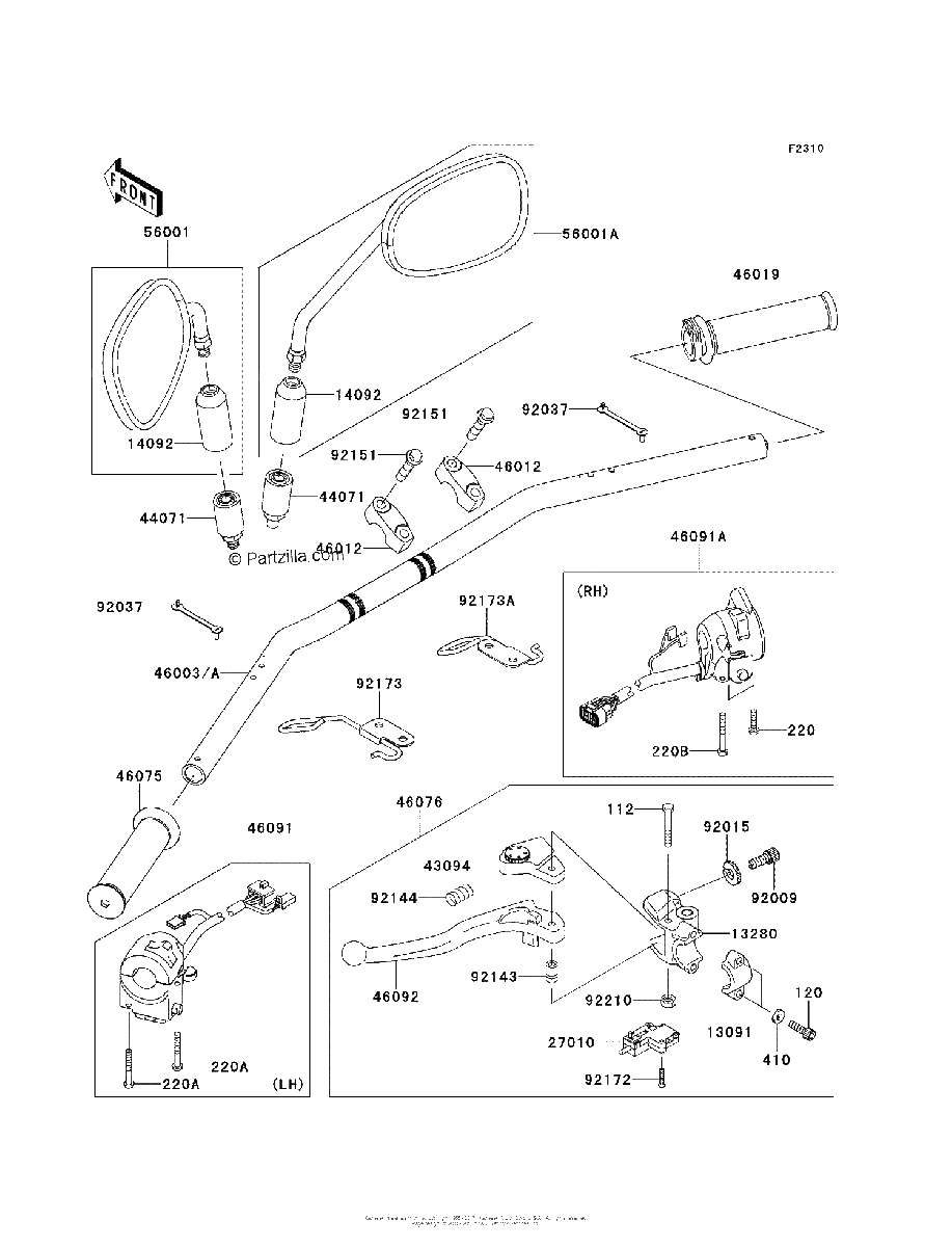 Diagrama de HANDLEBAR