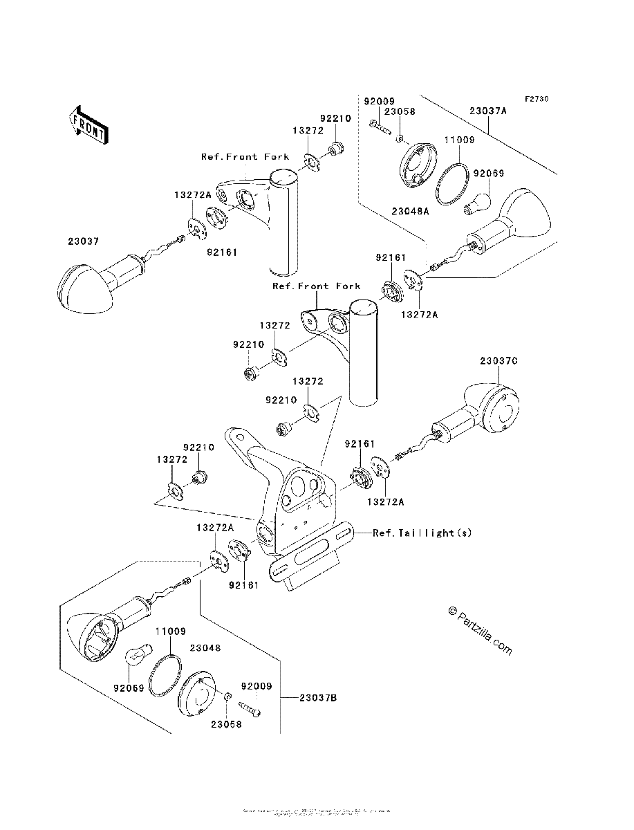 Diagrama de TURN SIGNALS