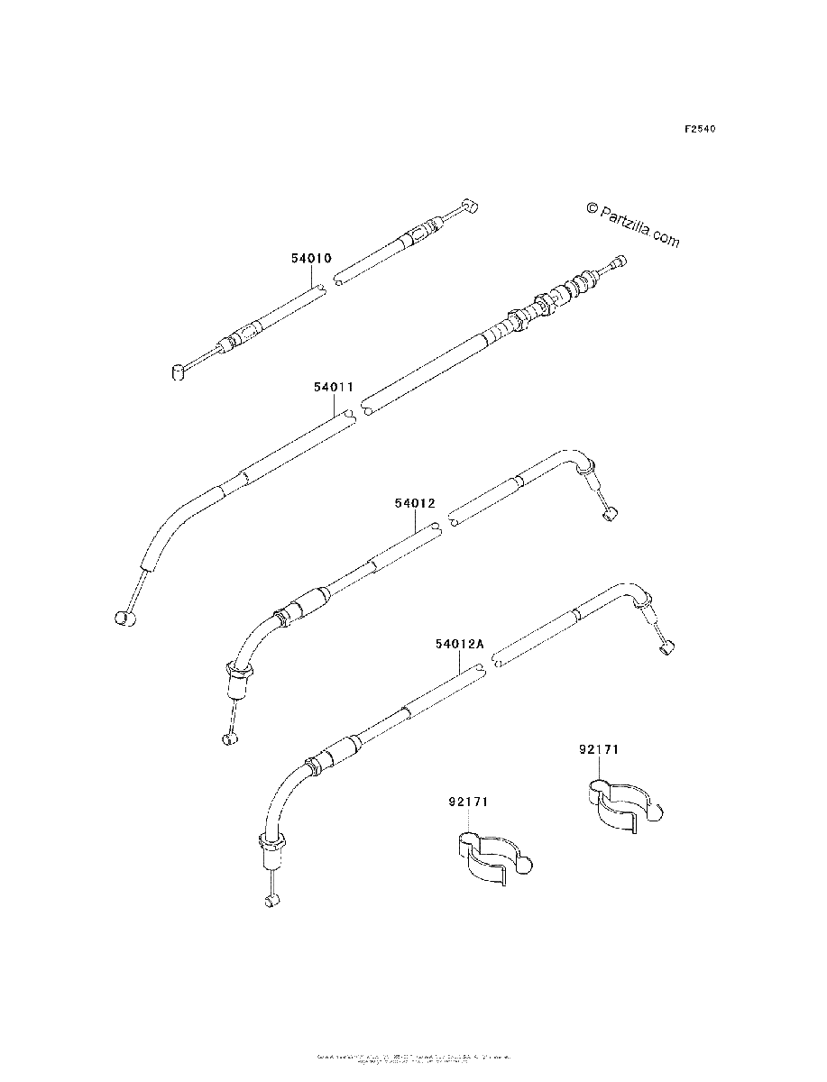 Diagrama de CABLES