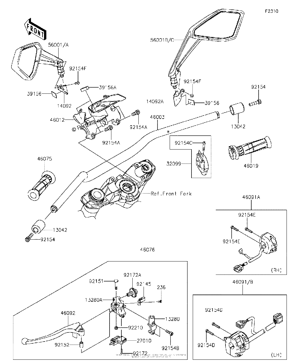 Diagrama de HANDLEBAR