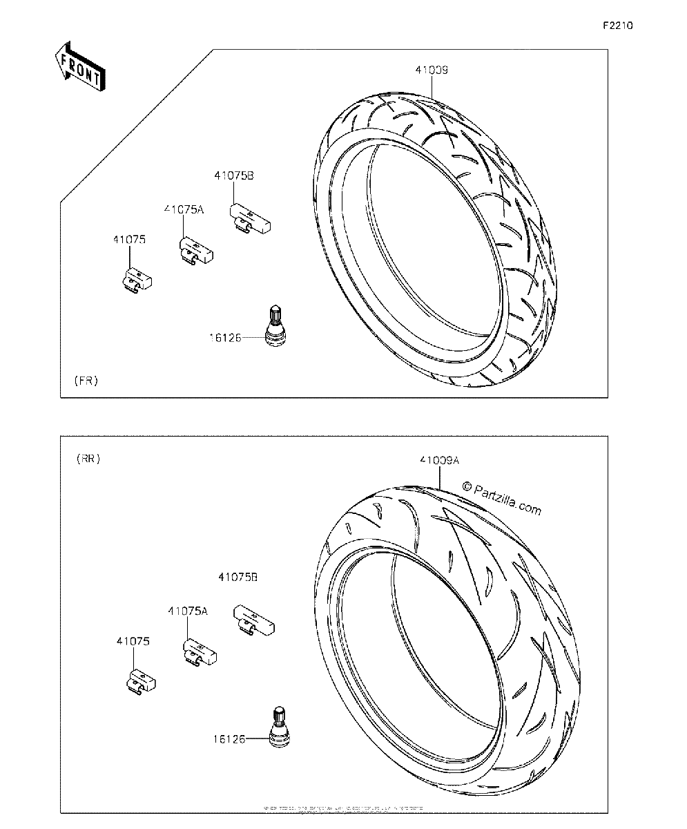 Diagrama de TIRES
