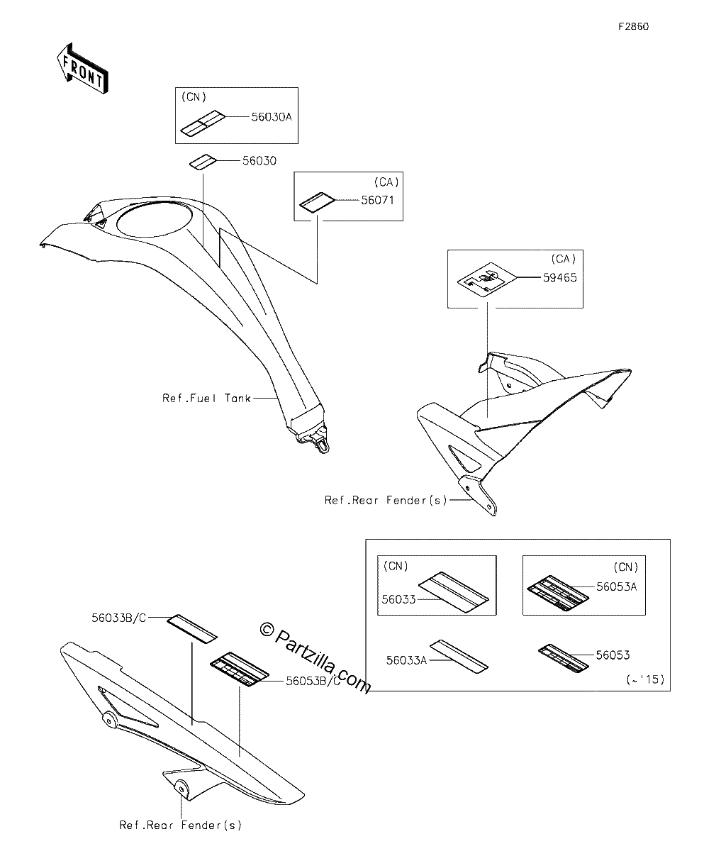 Diagrama de LABELS