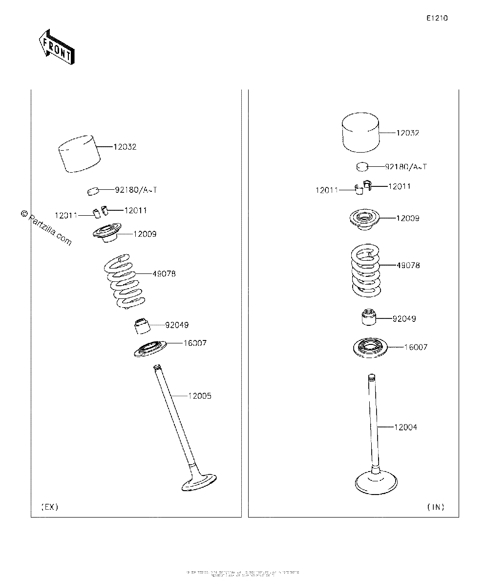 Diagrama de VALVE S