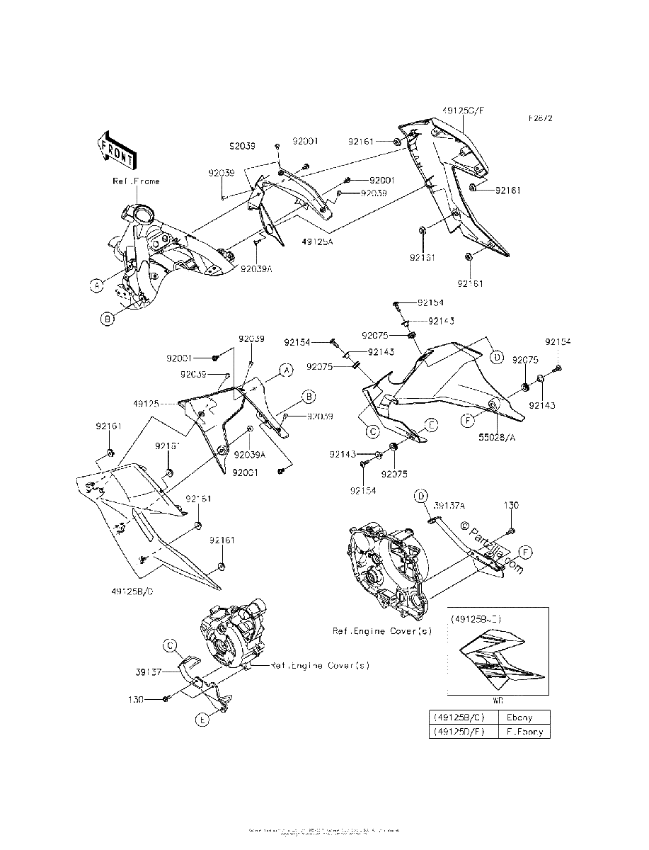 Diagrama de COWLING LOWERS