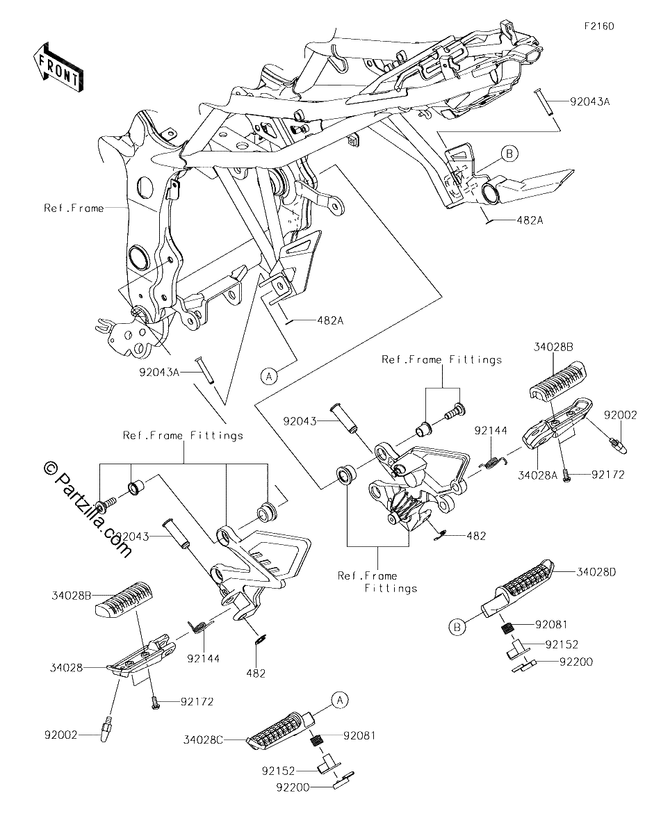Diagrama de FOOTRESTS FEF FFF