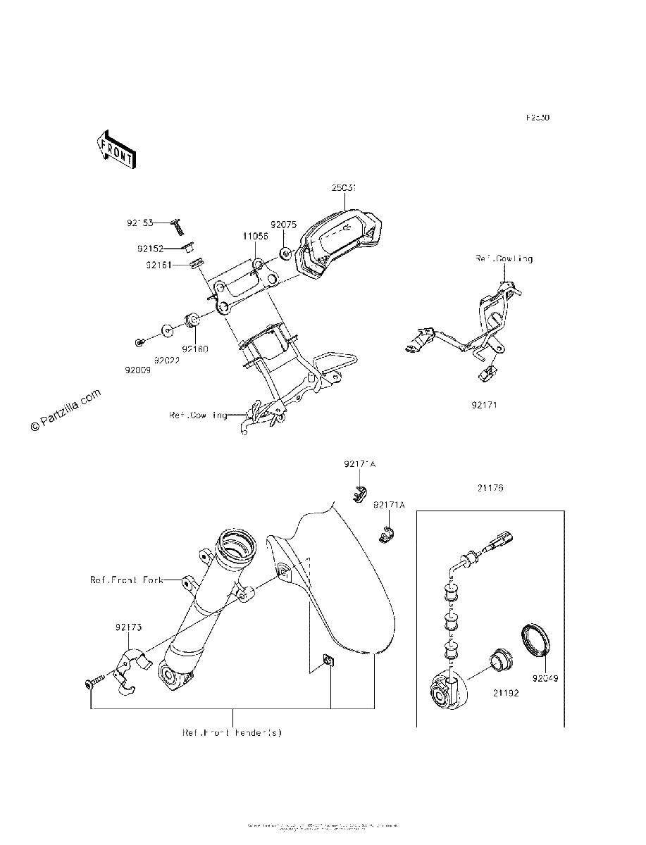 Diagrama de METER S