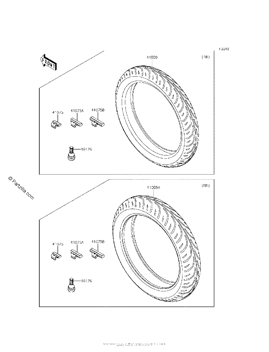 Diagrama de TIRES