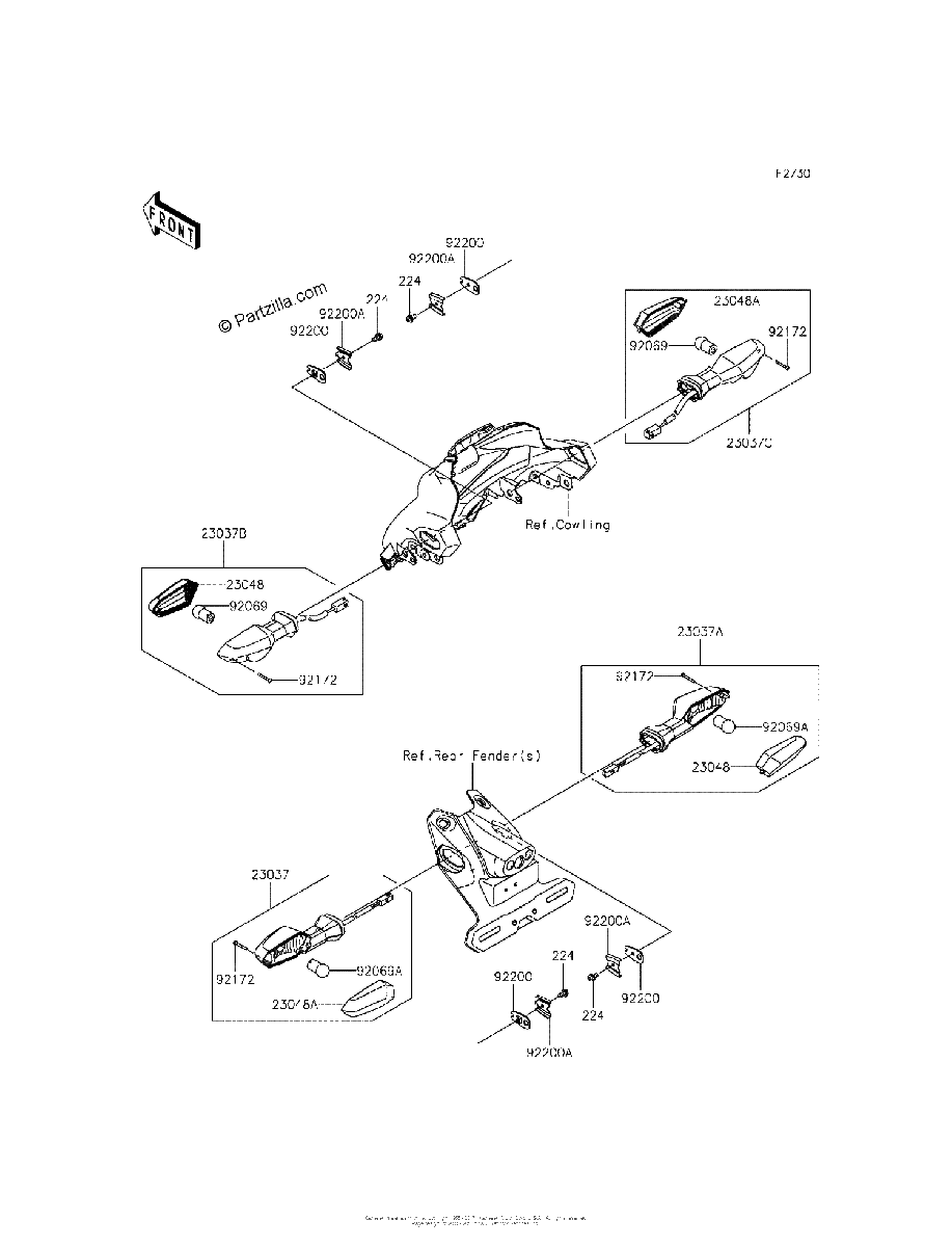 Diagrama de TURN SIGNALS