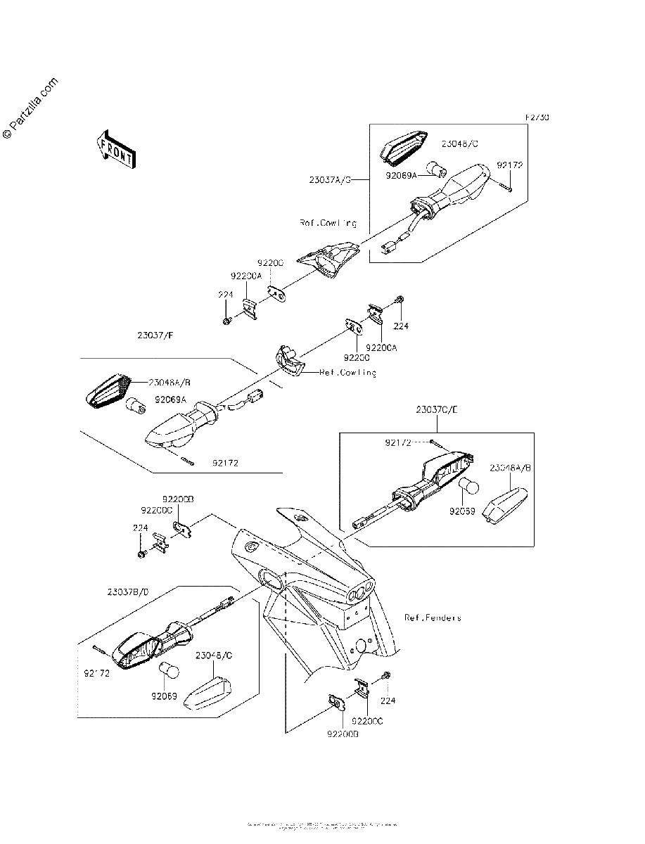Diagrama de TURN SIGNALS