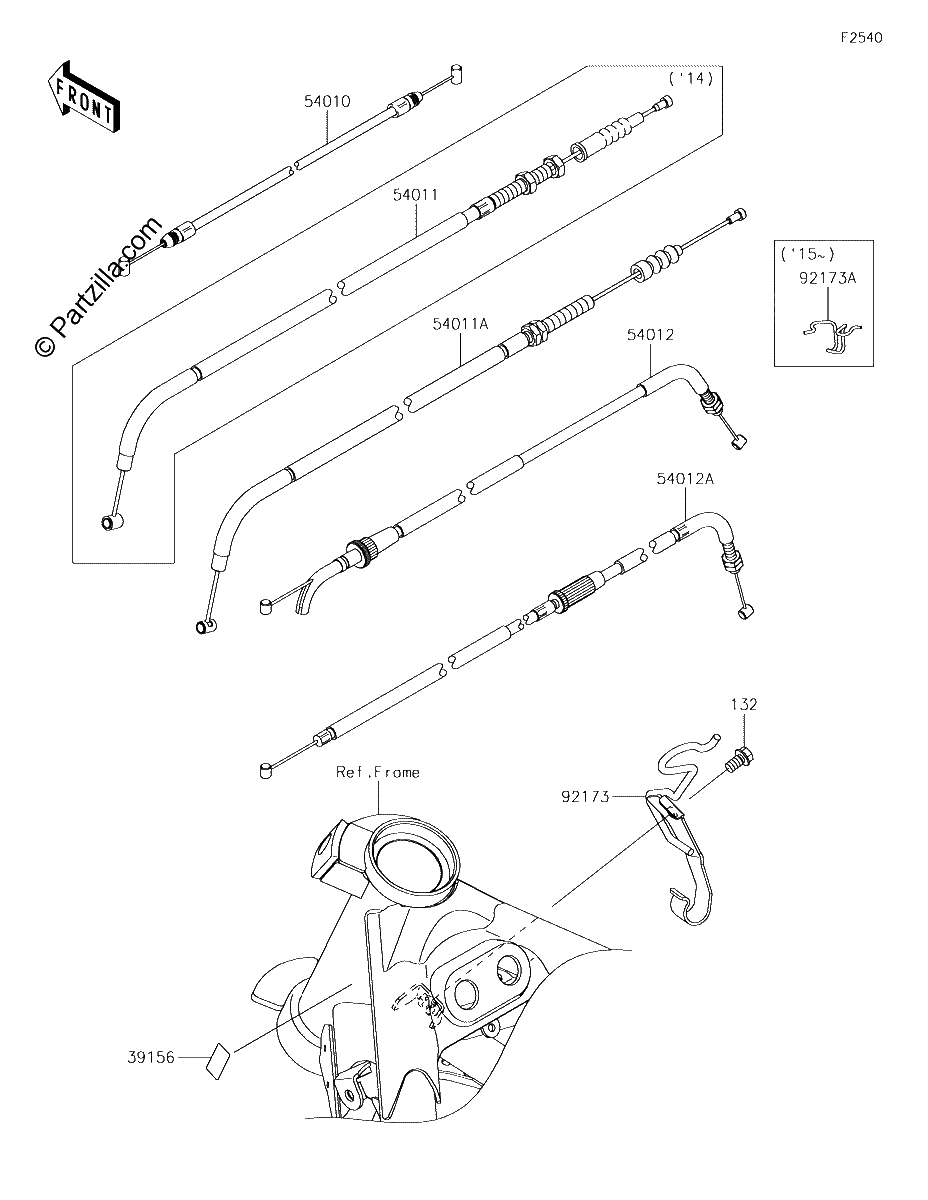 Diagrama de CABLES