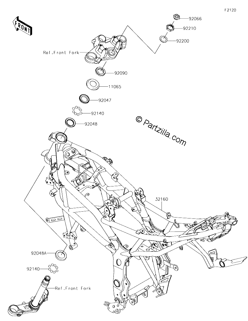 Diagrama de FRAME FEF FFF