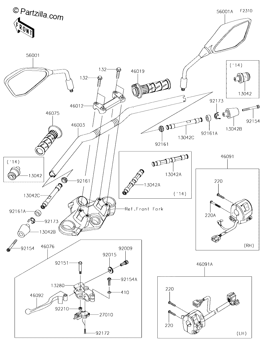 Diagrama de HANDLEBAR