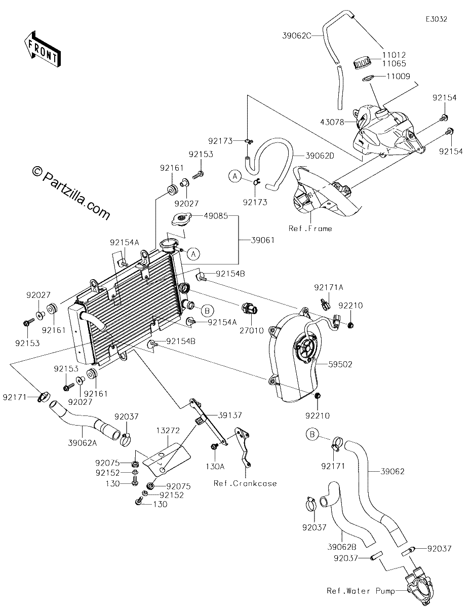 Diagrama de RADIATOR