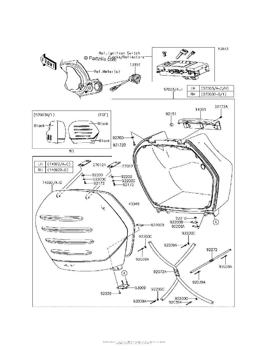 Diagrama de SADDLEBAGS