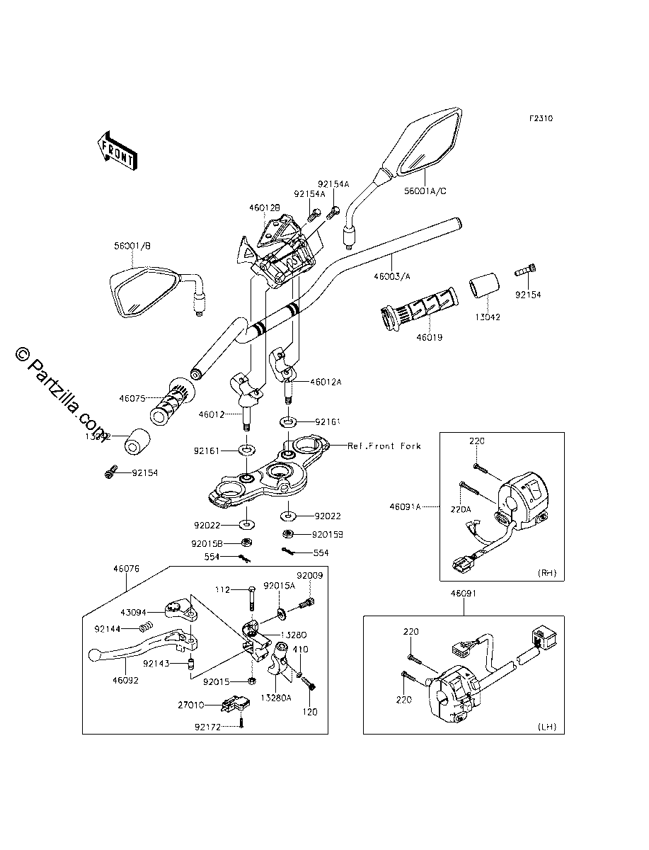 Diagrama de HANDLEBAR