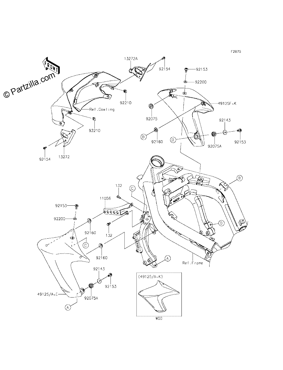 Diagrama de SHROUD