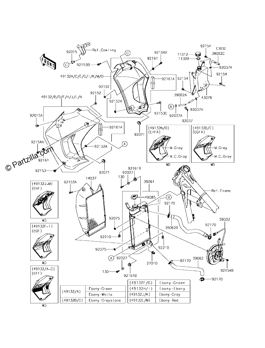 Diagrama de RADIATOR