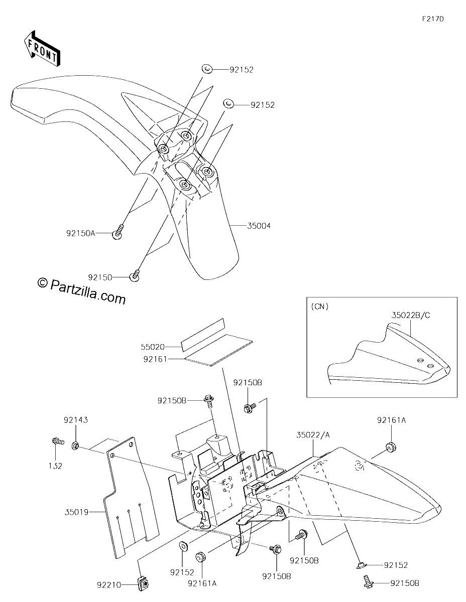 Diagrama de FENDERS
