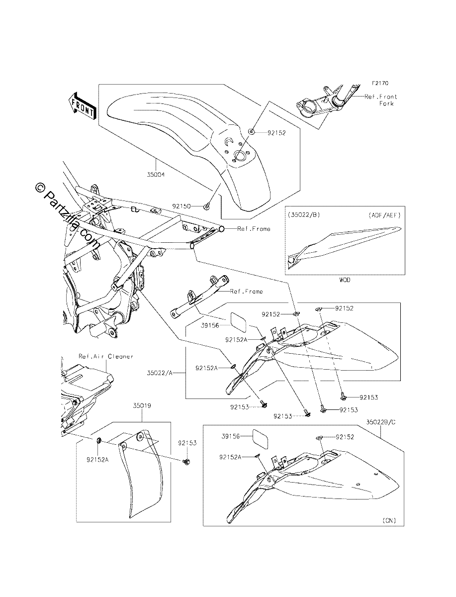 Diagrama de FENDERS