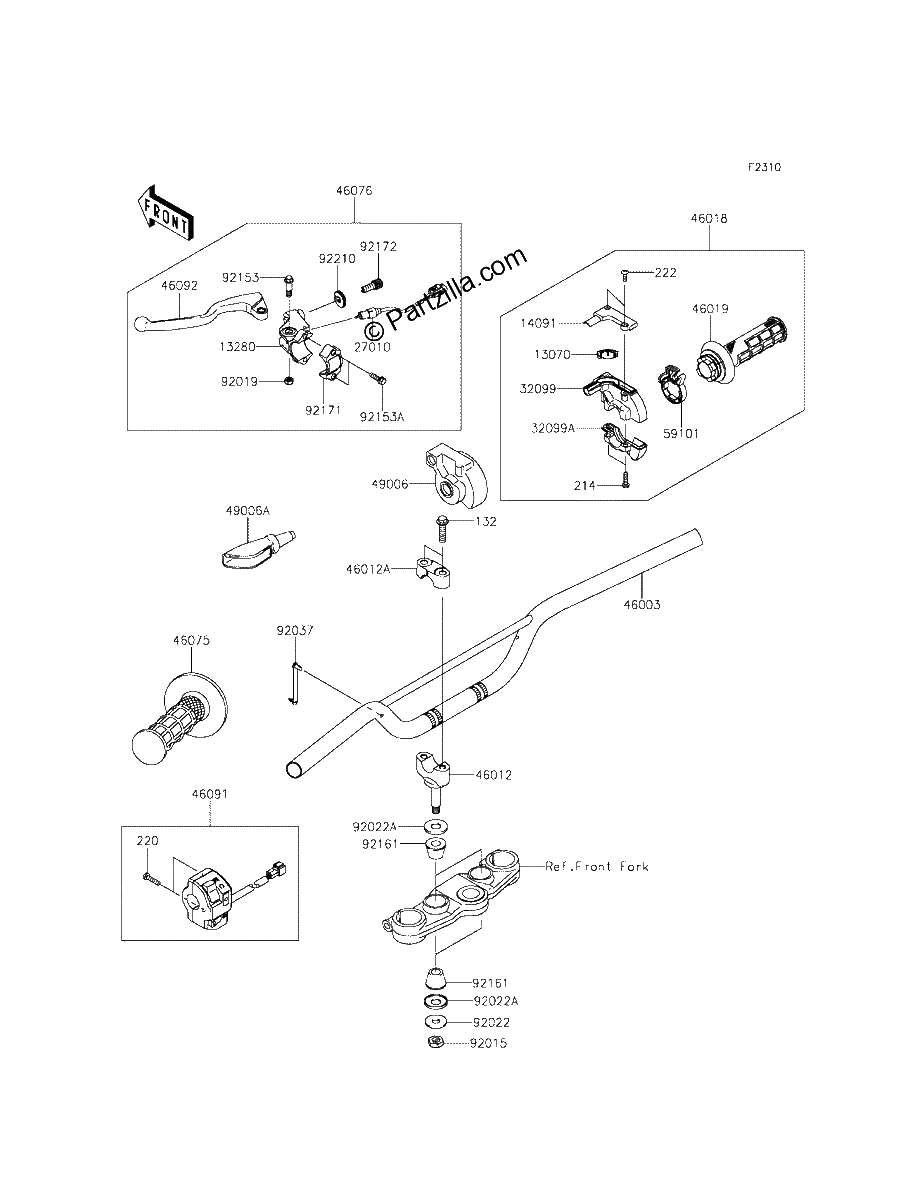 Diagrama de HANDLEBAR