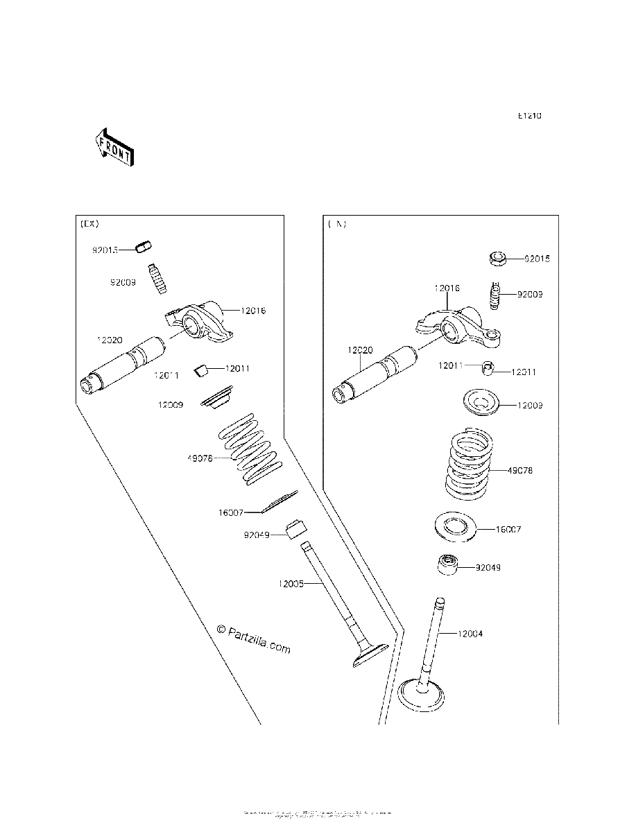 Diagrama de VALVE S