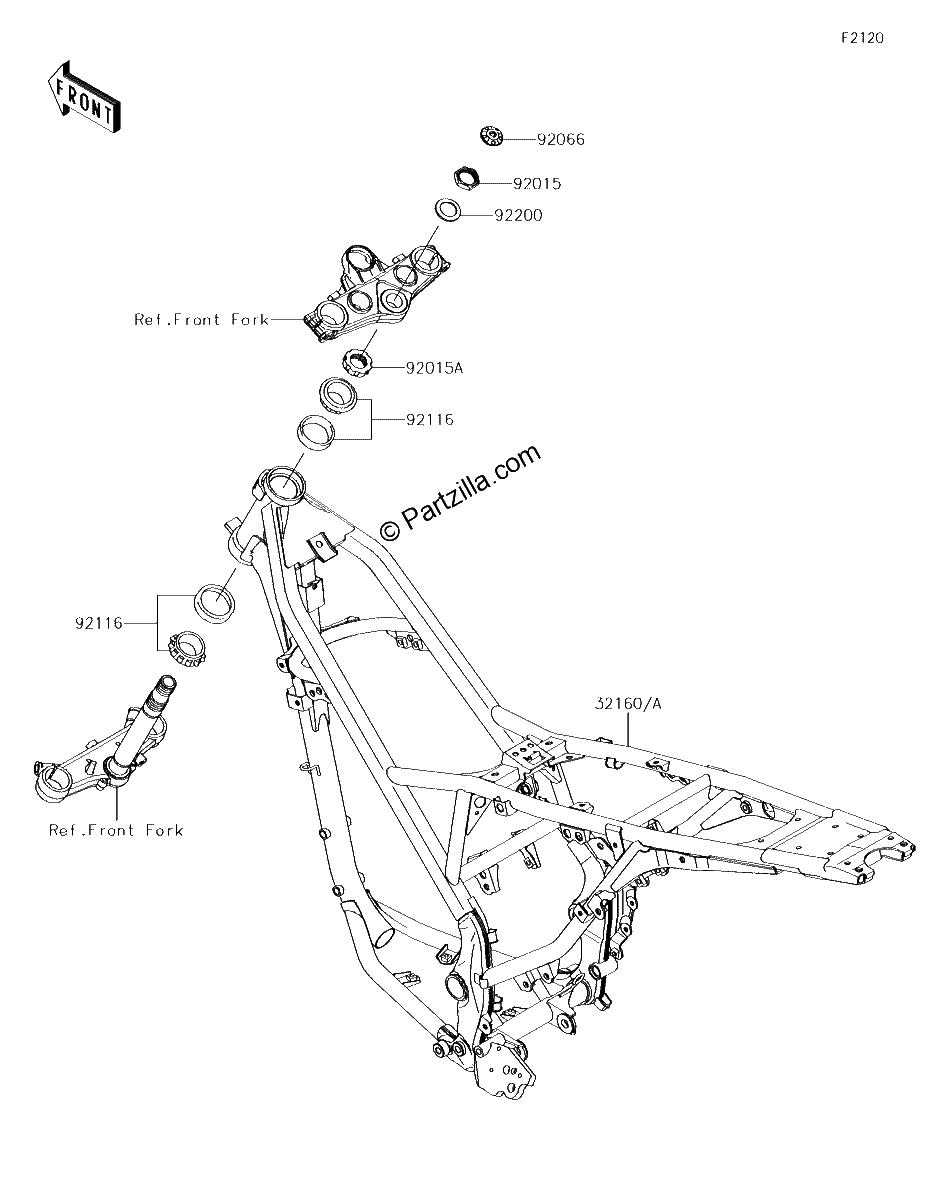 Diagrama de FRAME