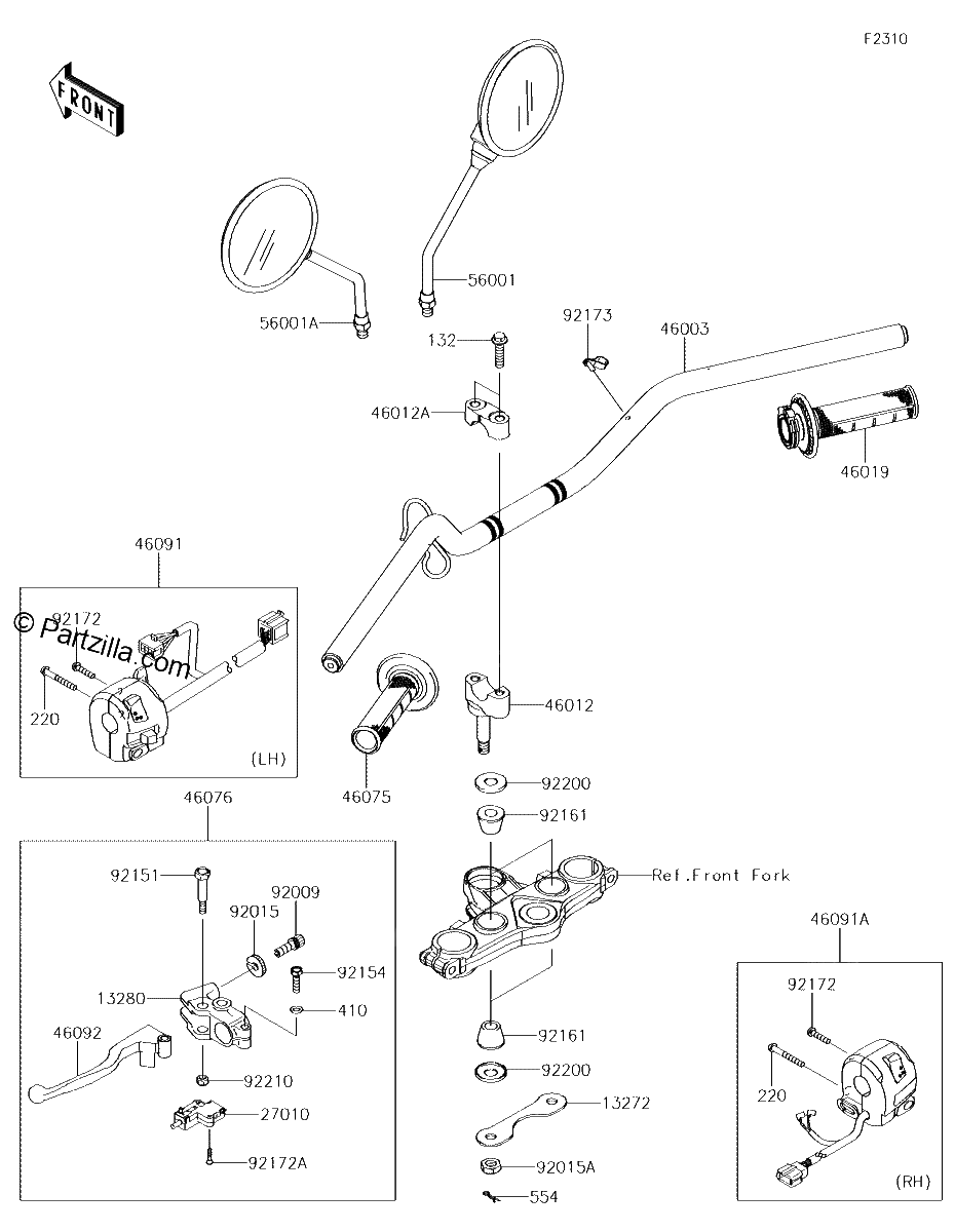Diagrama de HANDLEBAR