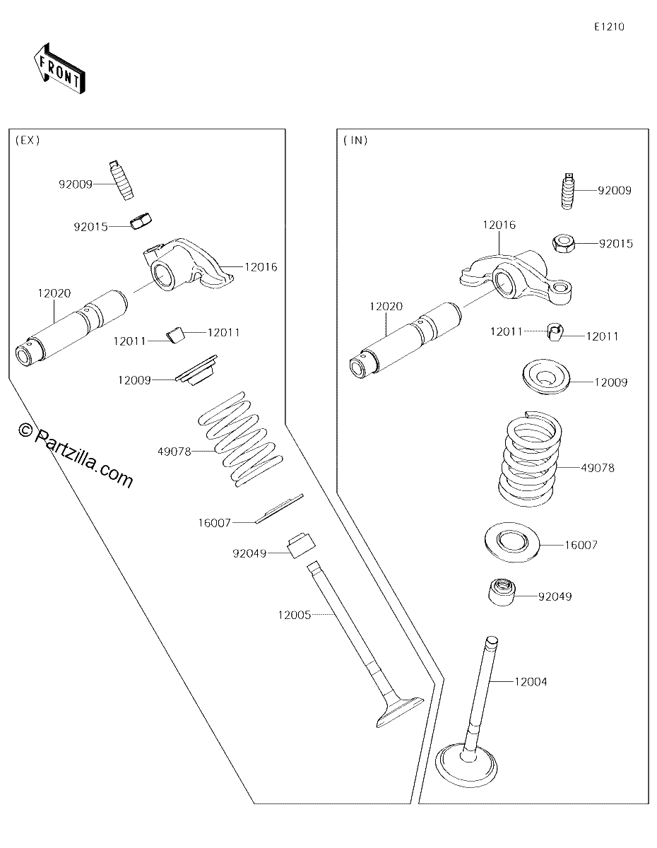 Diagrama de VALVE S