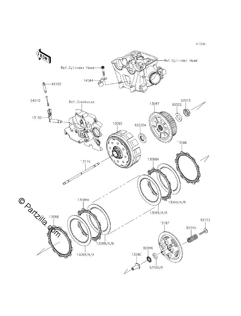 Diagrama de CLUTCH