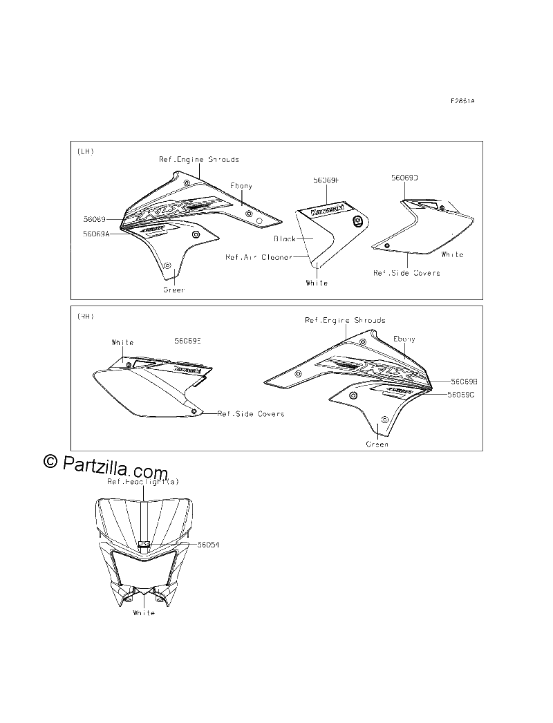 Diagrama de DECALS AFF