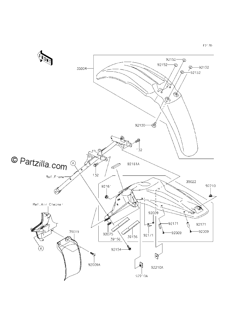 Diagrama de FENDERS