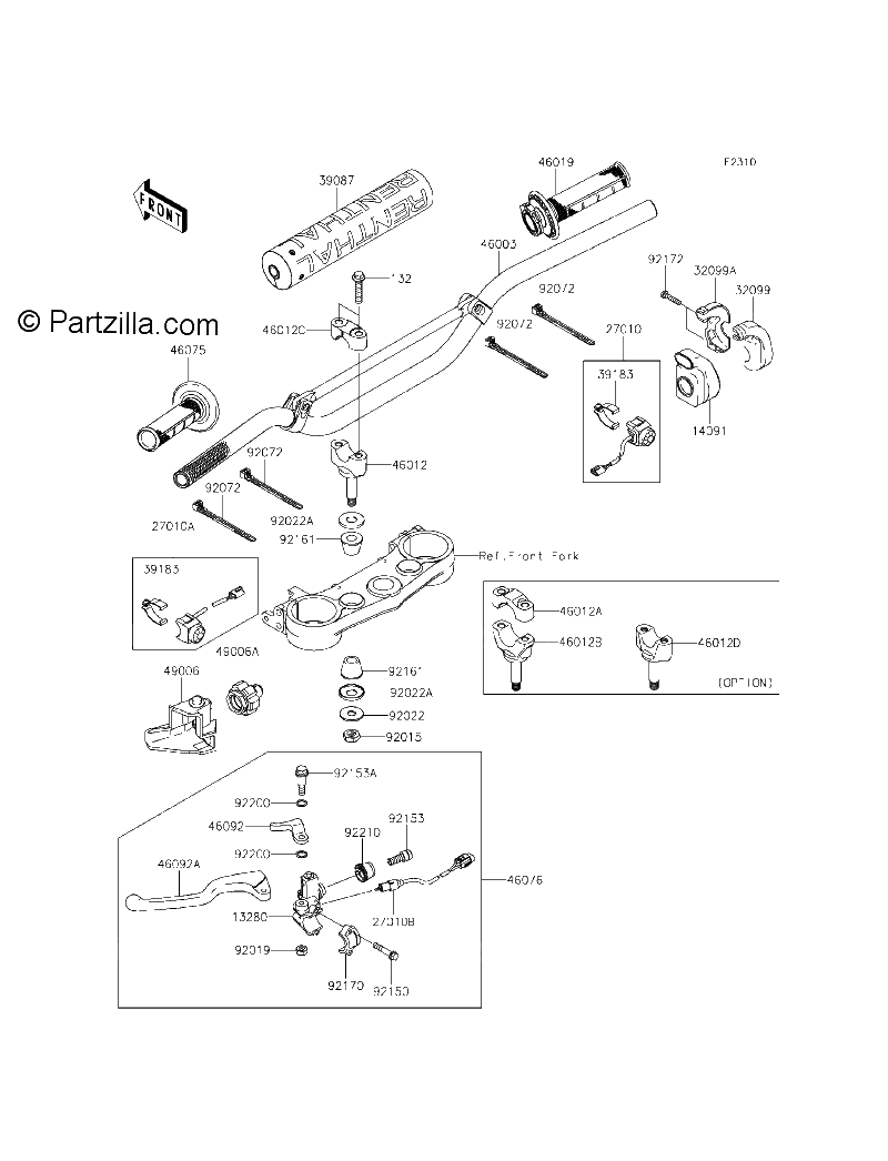 Diagrama de HANDLEBAR