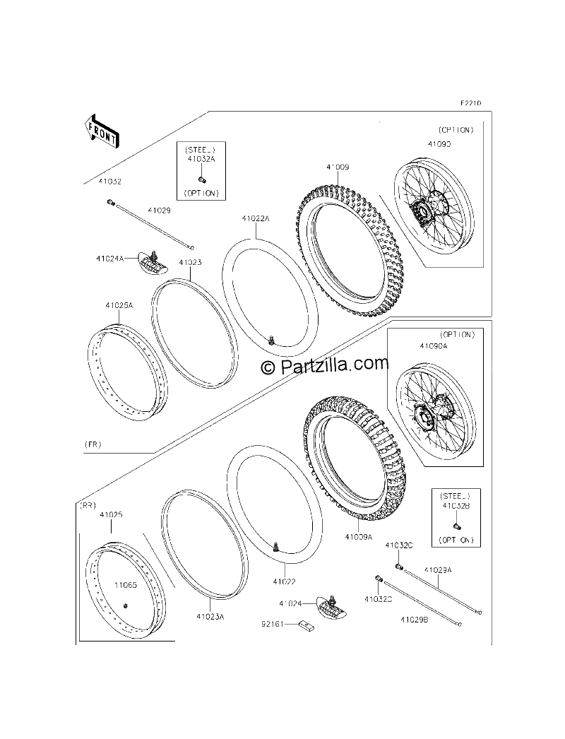 Diagrama de TIRES