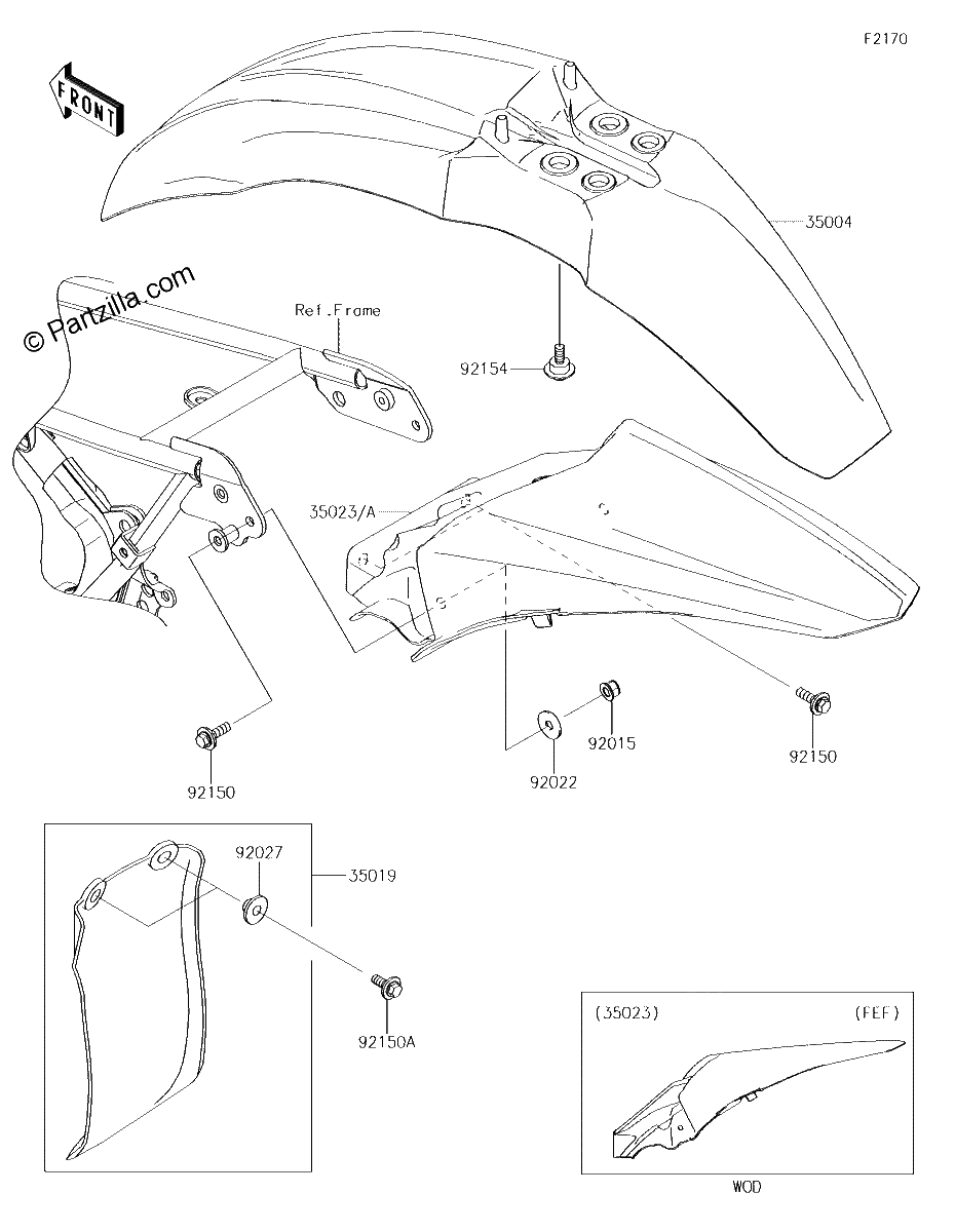 Diagrama de FENDERS