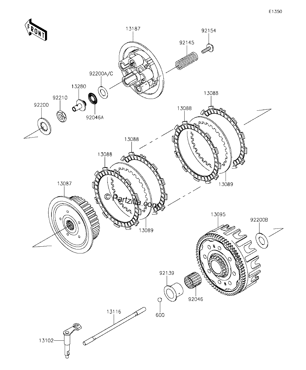 Diagrama de CLUTCH