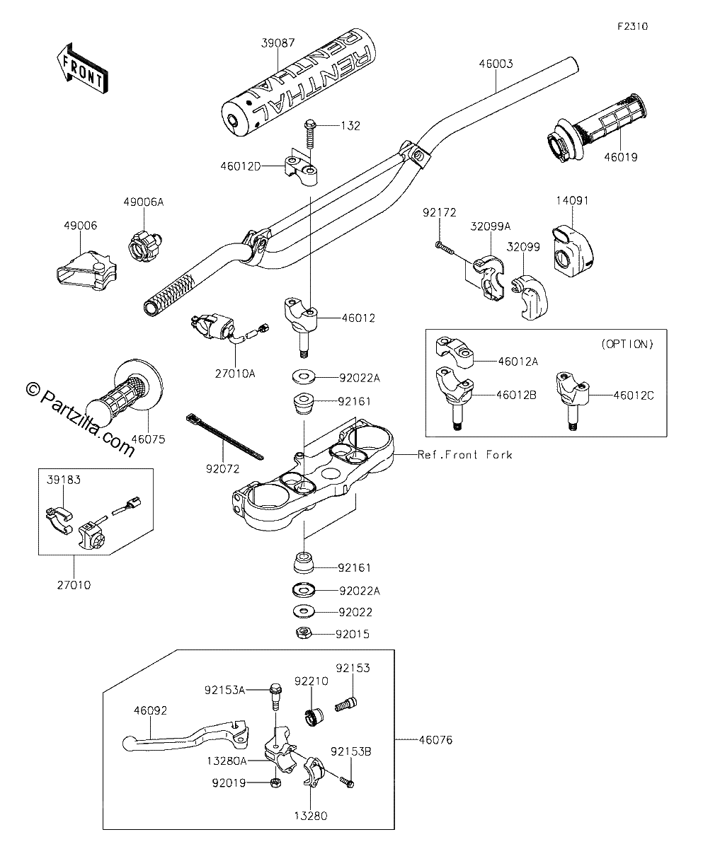 Diagrama de HANDLEBAR