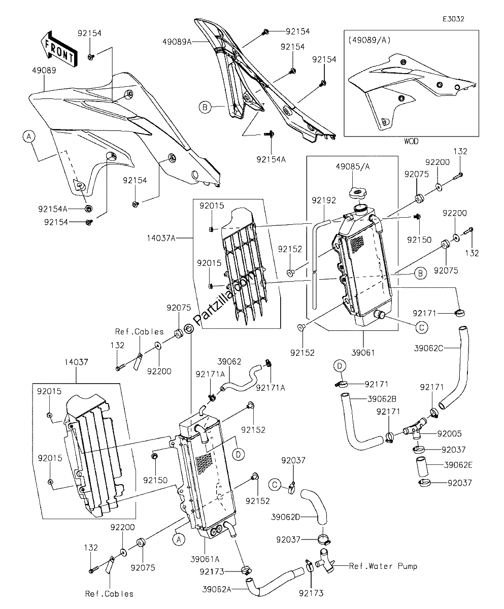 Diagrama de RADIATOR