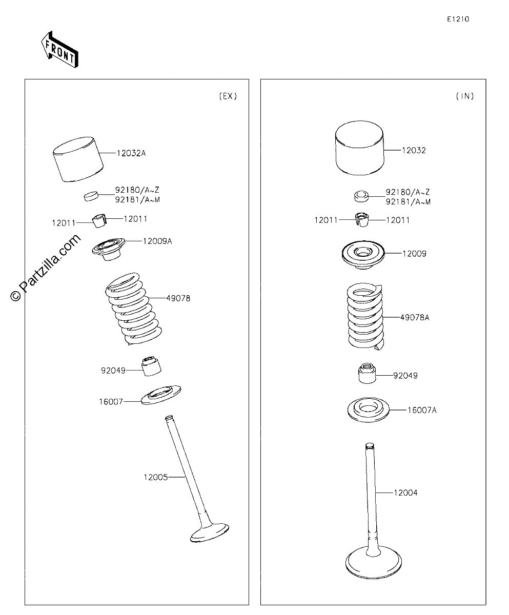 Diagrama de VALVE S