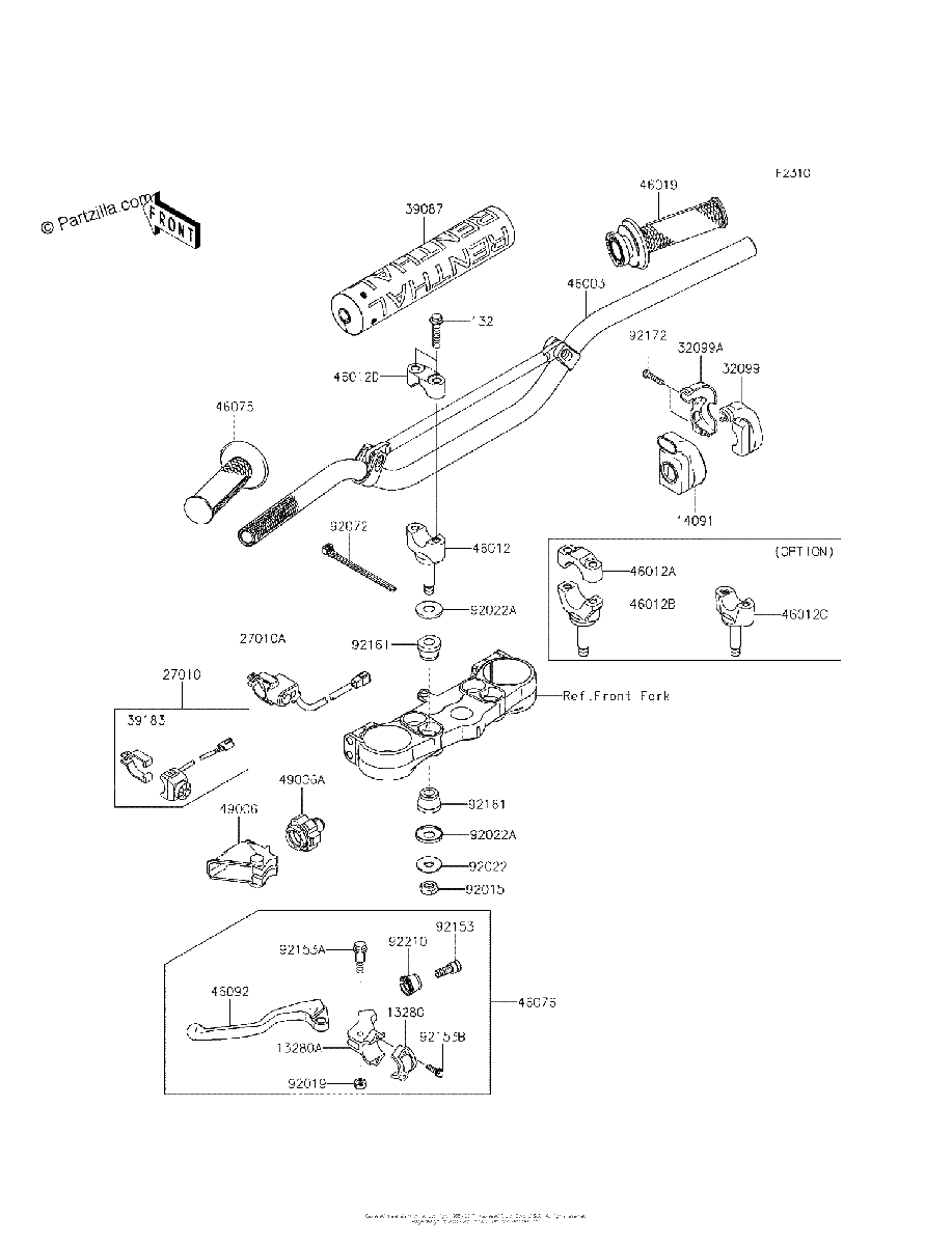 Diagrama de HANDLEBAR