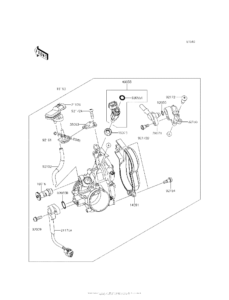 Diagrama de THROTTLE