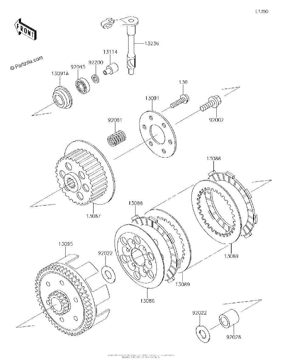 Diagrama de CLUTCH
