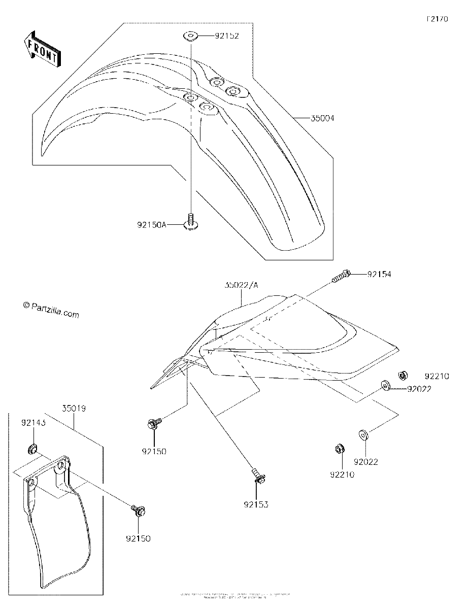 Diagrama de FENDERS