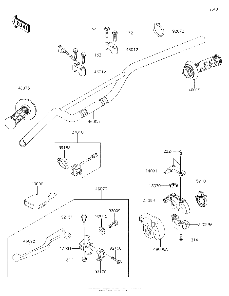 Diagrama de HANDLEBAR