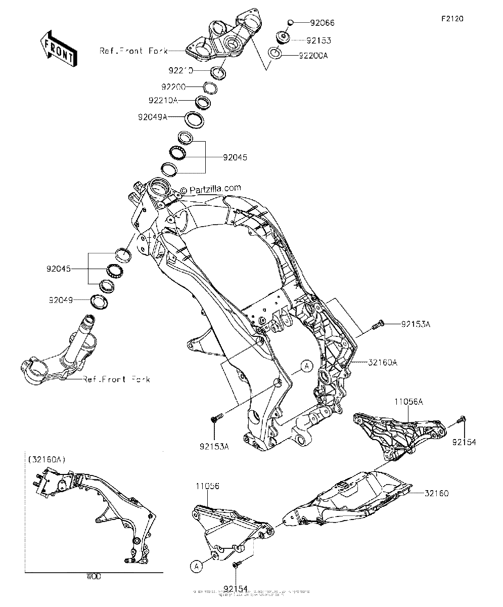 Diagrama de FRAME