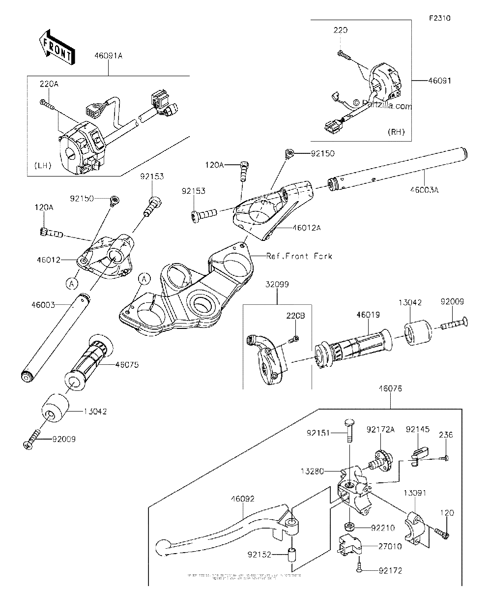 Diagrama de HANDLEBAR