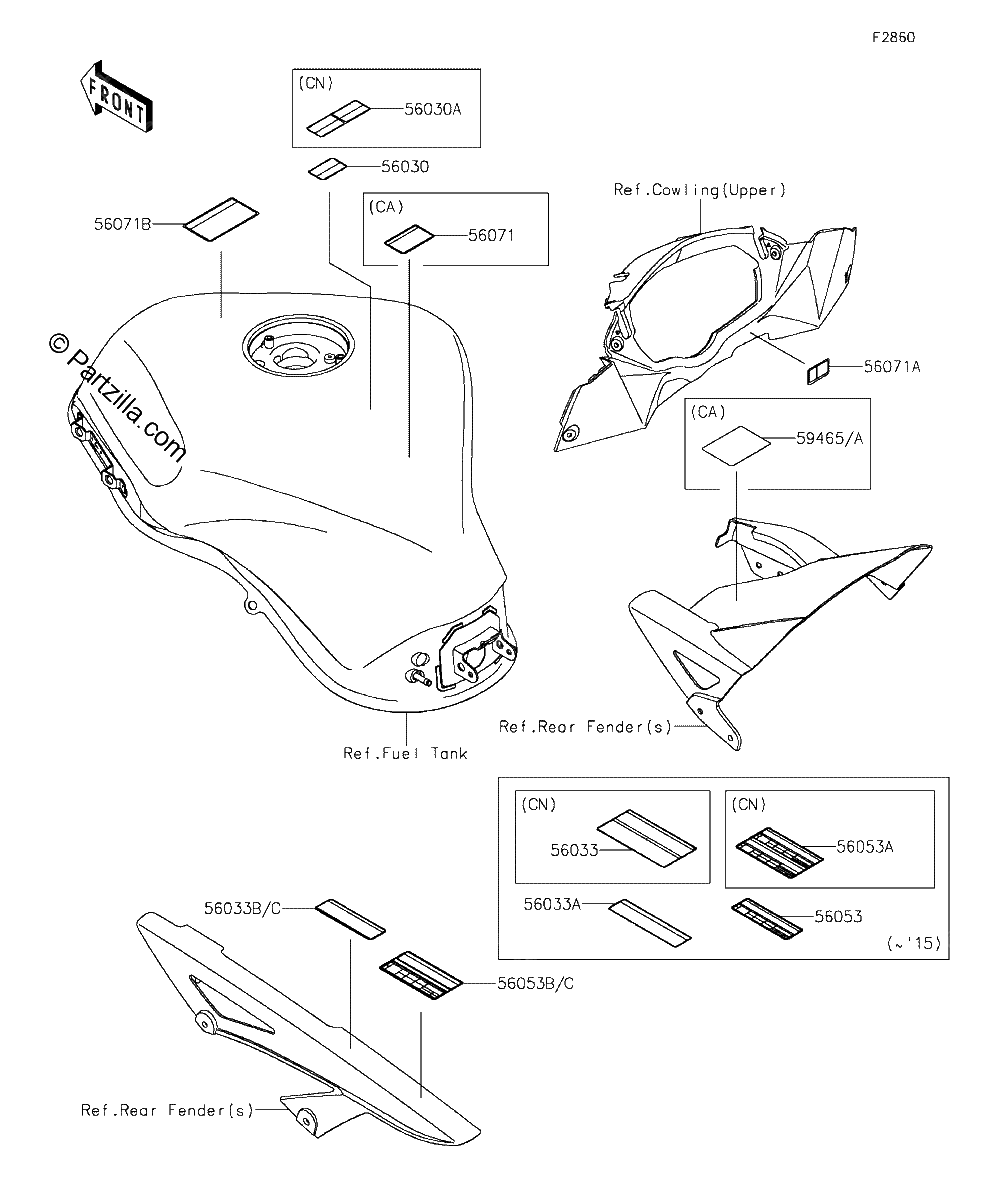 Diagrama de LABELS