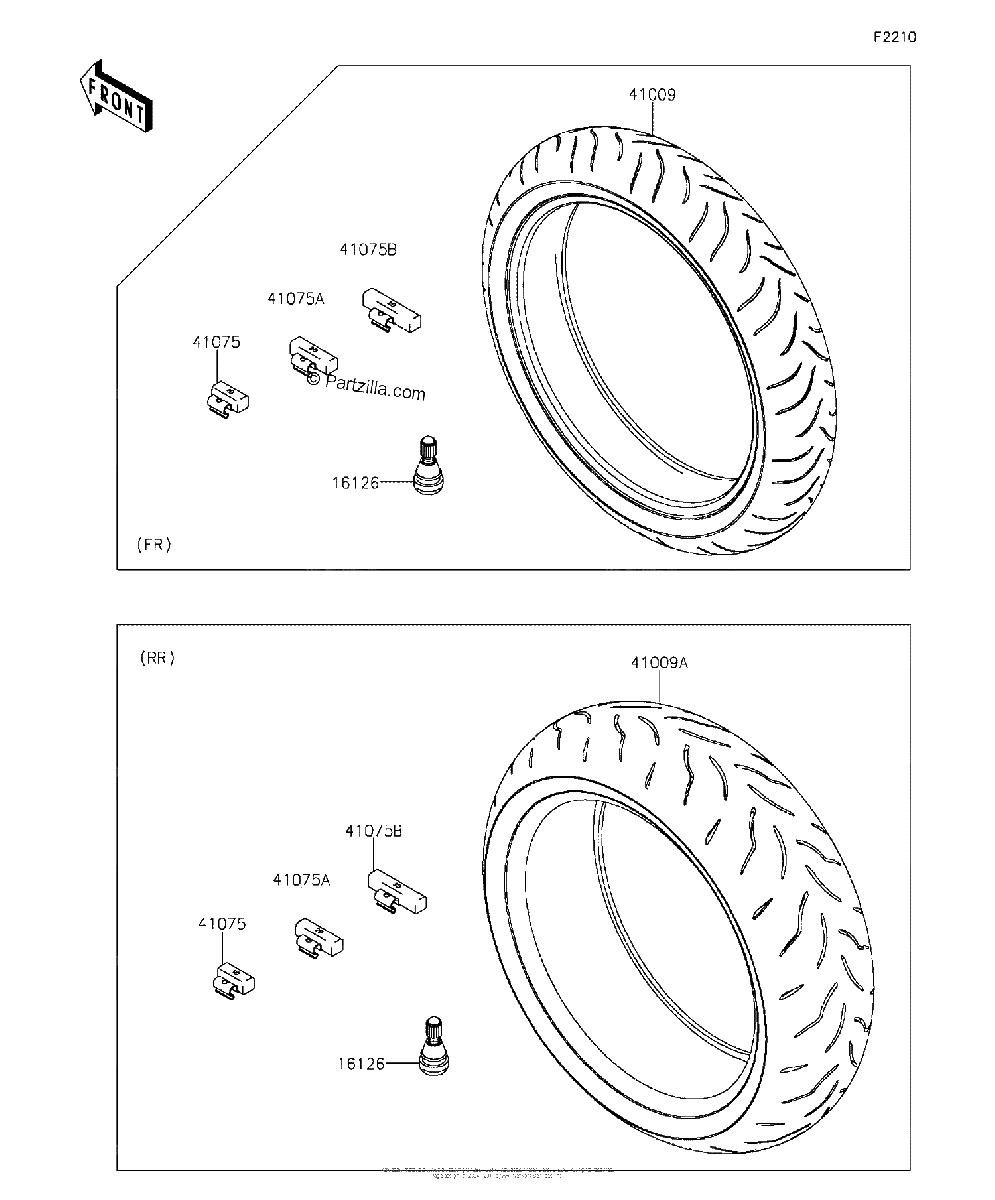 Diagrama de TIRES