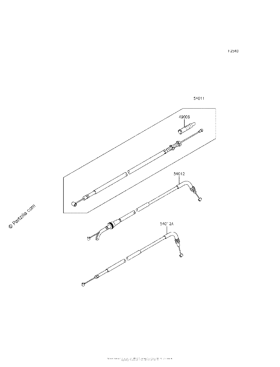 Diagrama de CABLES