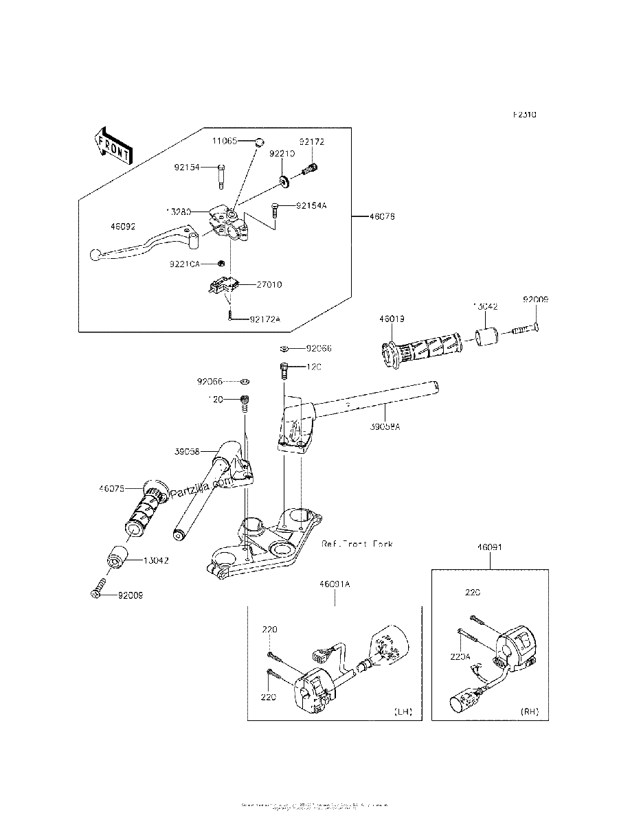 Diagrama de HANDLEBAR