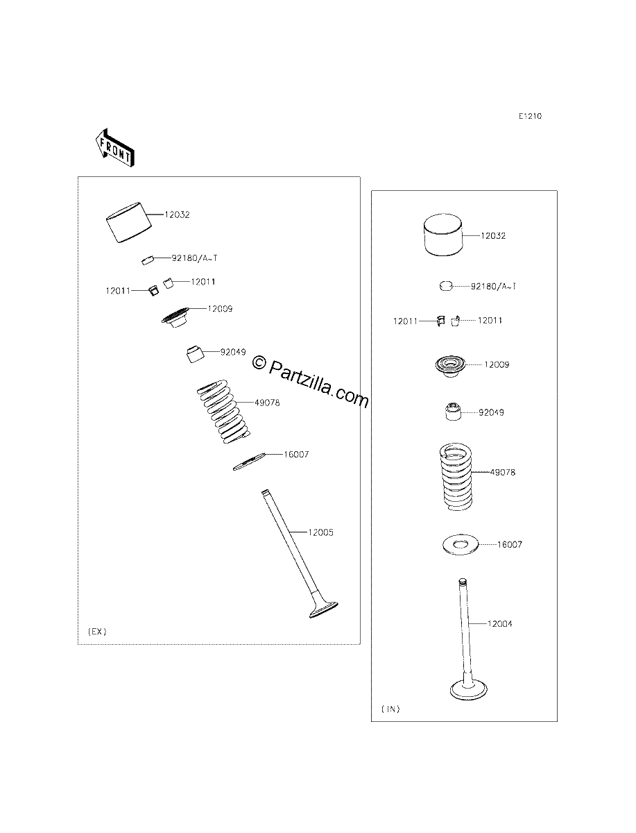 Diagrama de VALVE S